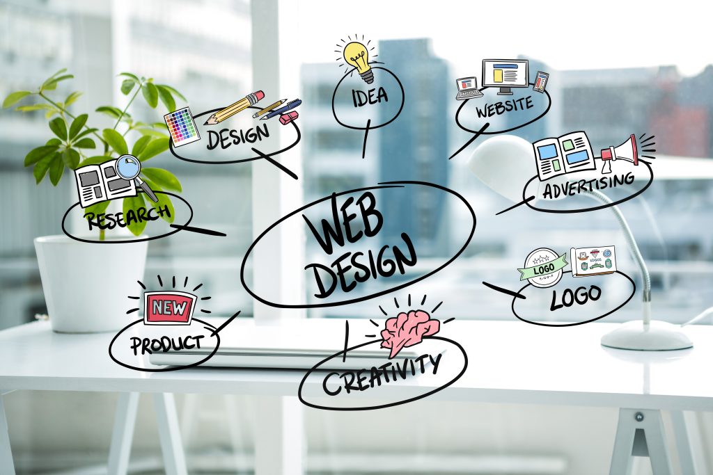 web design tips